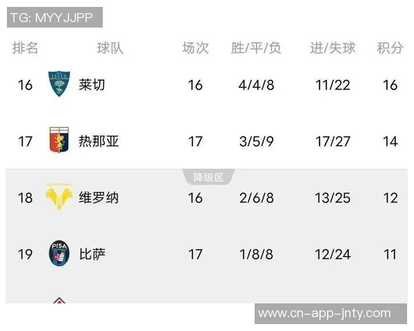 意甲2025赛季积分榜揭晓罗马强势夺冠国米那不勒斯米兰紧随其后